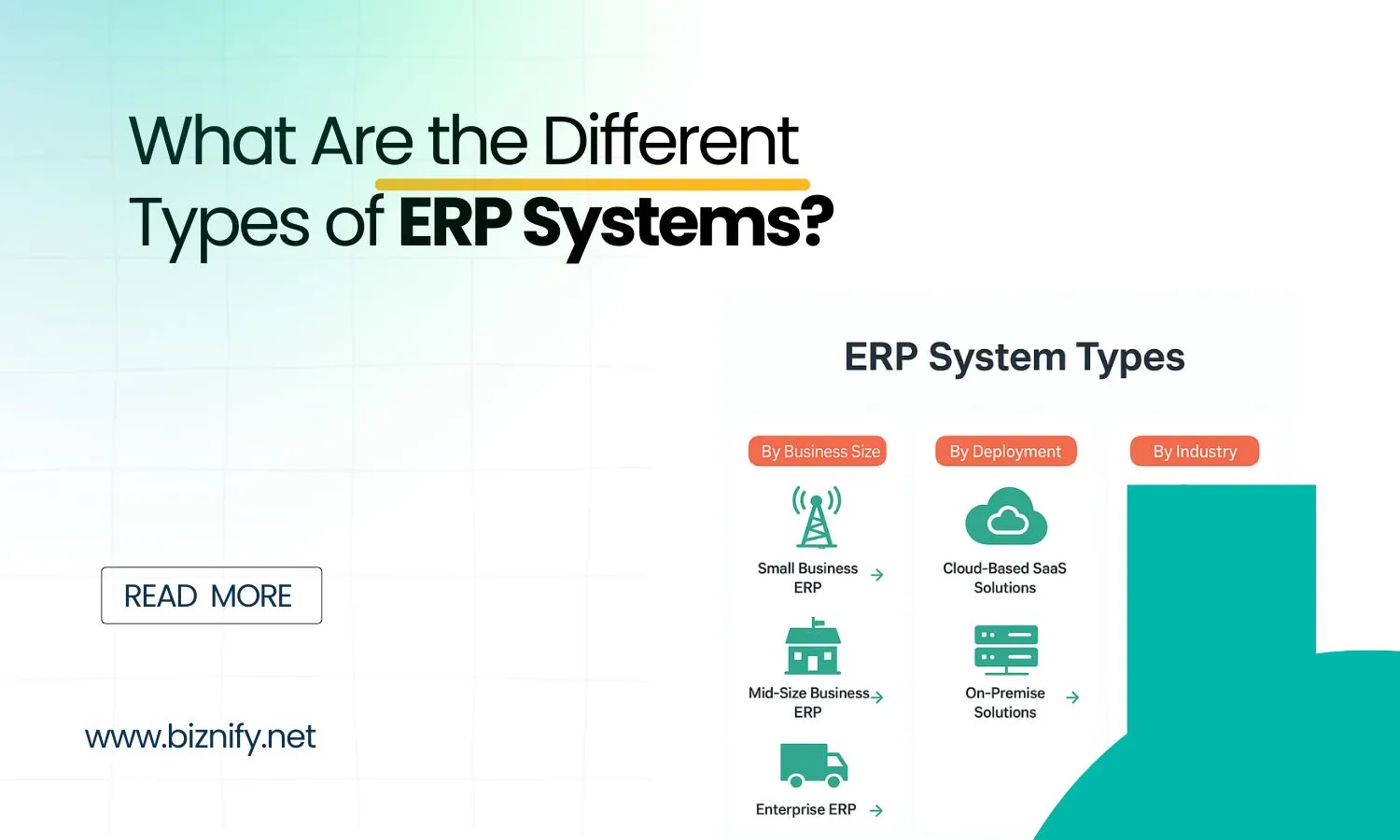 What Are the Different Types of ERP Systems?